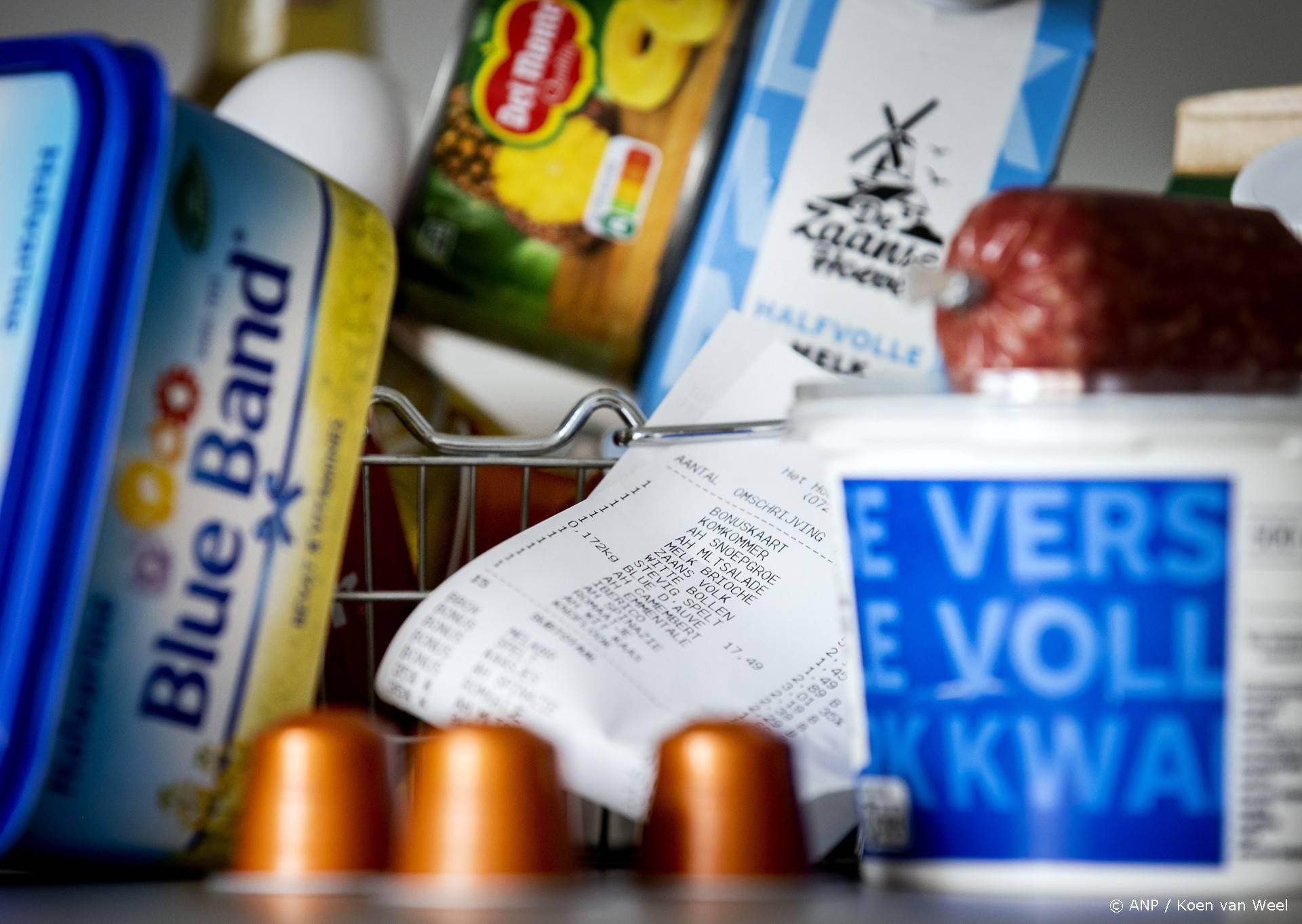 Prijsverschil A-merken en huismerken nóg groter geworden