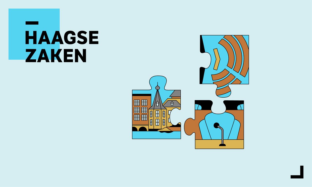 Zetten de vakbonden het kabinet-Jetten schaakmat?