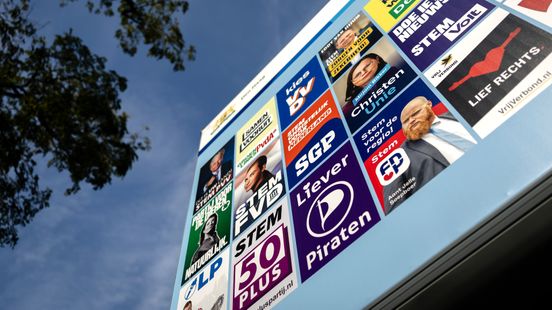 Dit vinden Utrechters de belangrijkste onderwerpen voor de verkiezingen