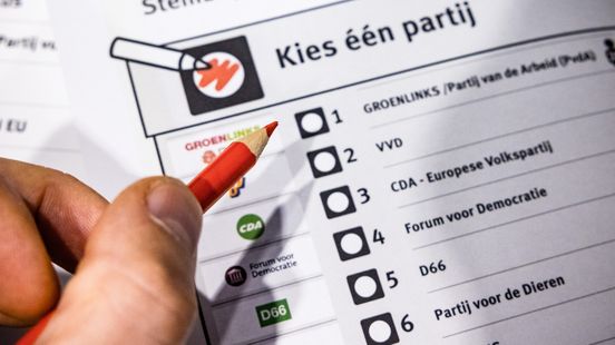 Lopend Vuur: Ik weet al op welke partij ik ga stemmen
