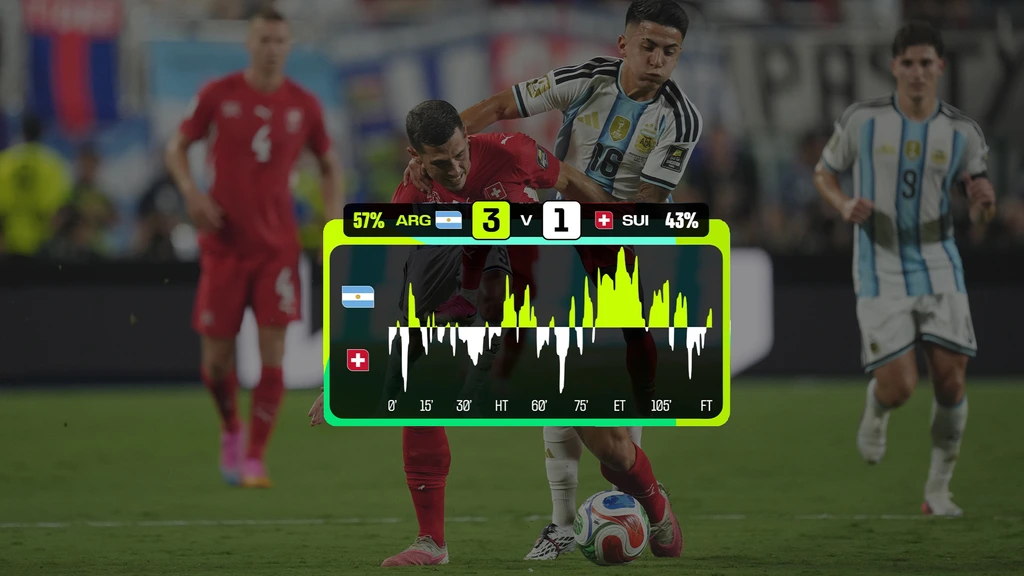 Wat is dat 'match momentum' dat we tijdens het WK telkens in beeld zien?
