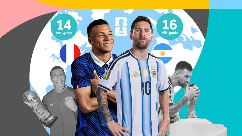 Messi bijna topscorer aller tijden, maar effectievere Mbappé hijgt hem al in de nek