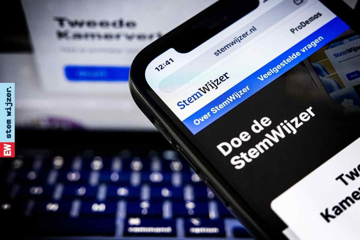Alle stemwijzers op een rij | Tweede Kamerverkiezingen 2025