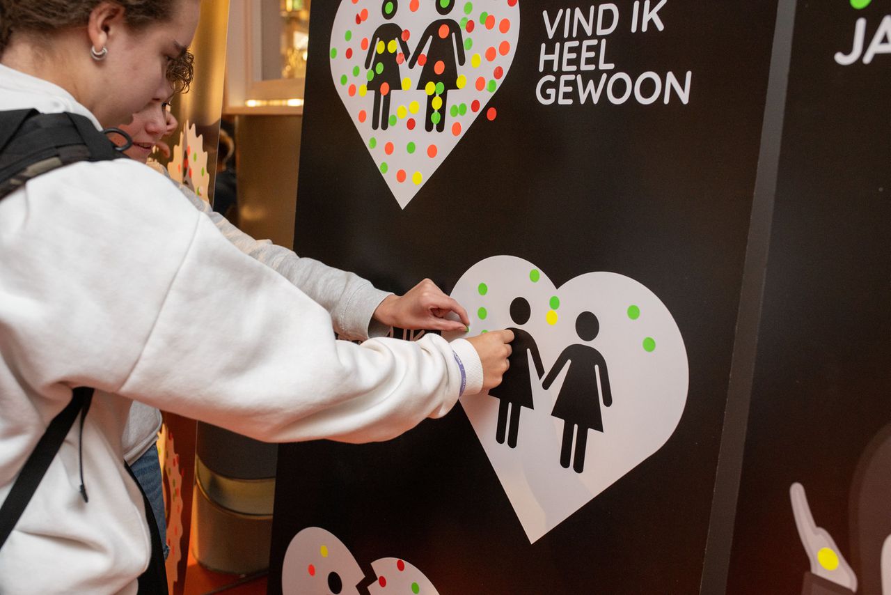 In gesprek met leerlingen op Paarse Vrijdag: ‘Ieder zijn ding hè, maar ik vind niet dat dat hoort’