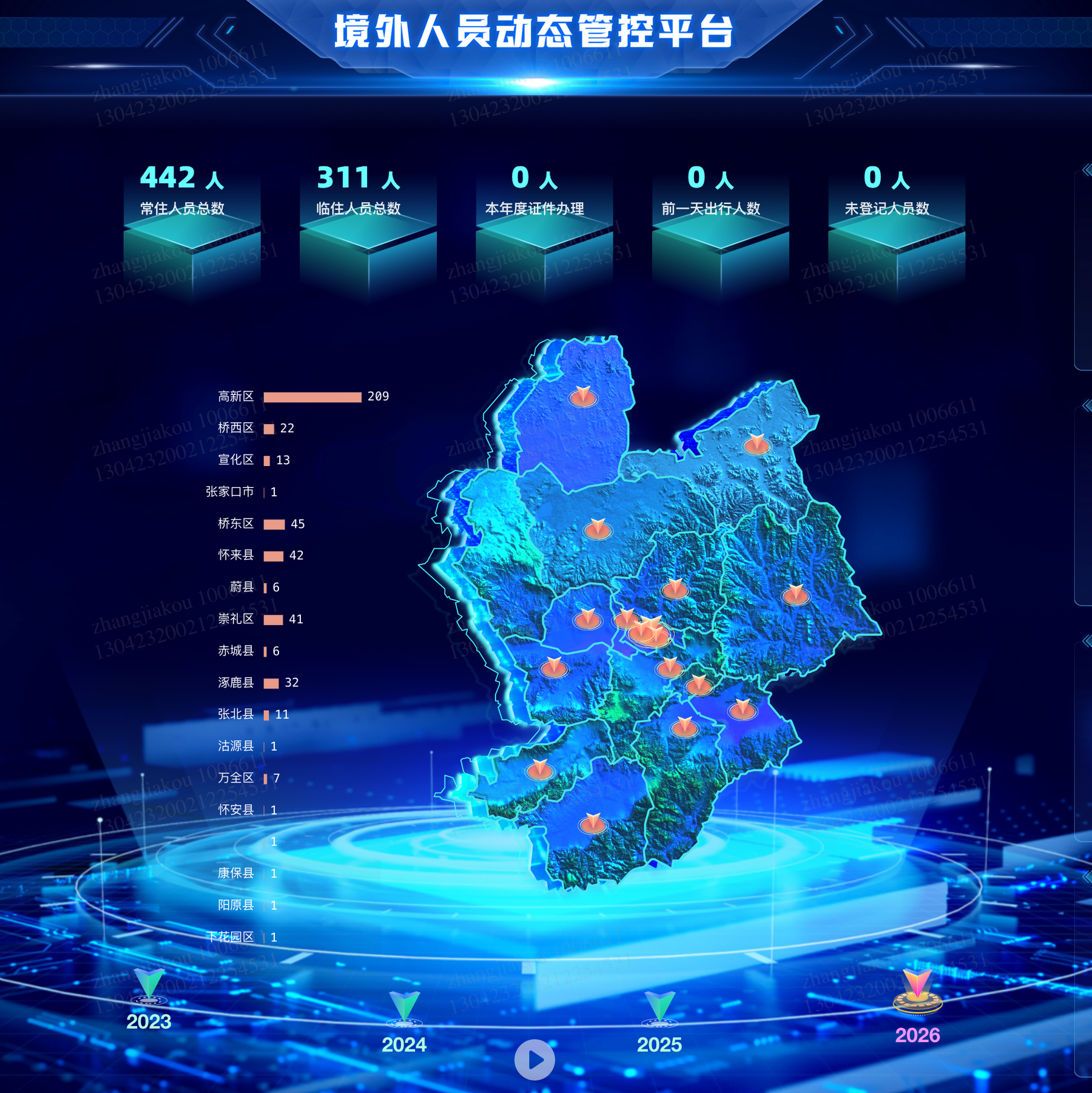 How China Keeps Tabs on Foreigners