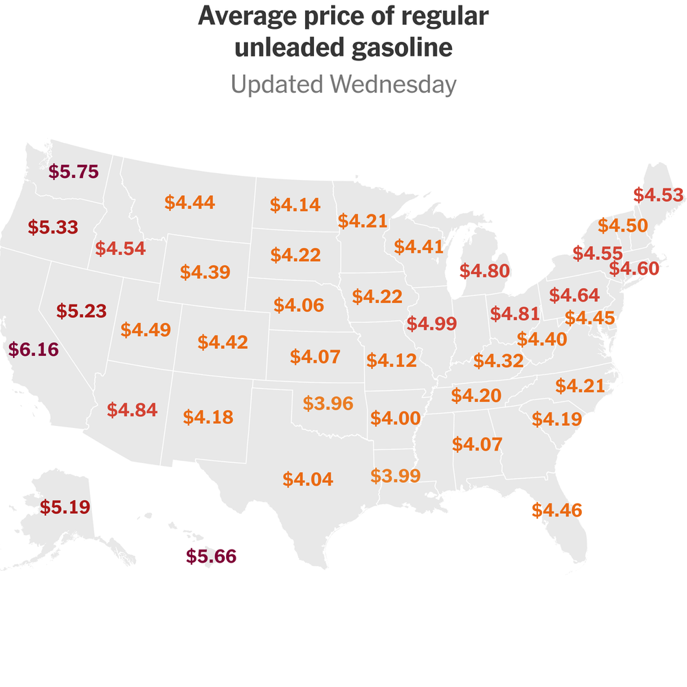 Sticker Shock