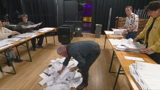 Verschillen klein in enkele gemeenten | Schiermonnikoog derde van Nederland