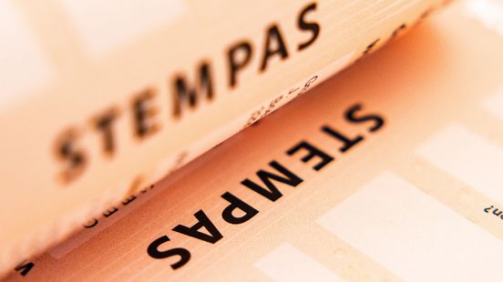 Test de AI-zoekhulp voor de gemeenteraadsverkiezingen en help ons verbeteren