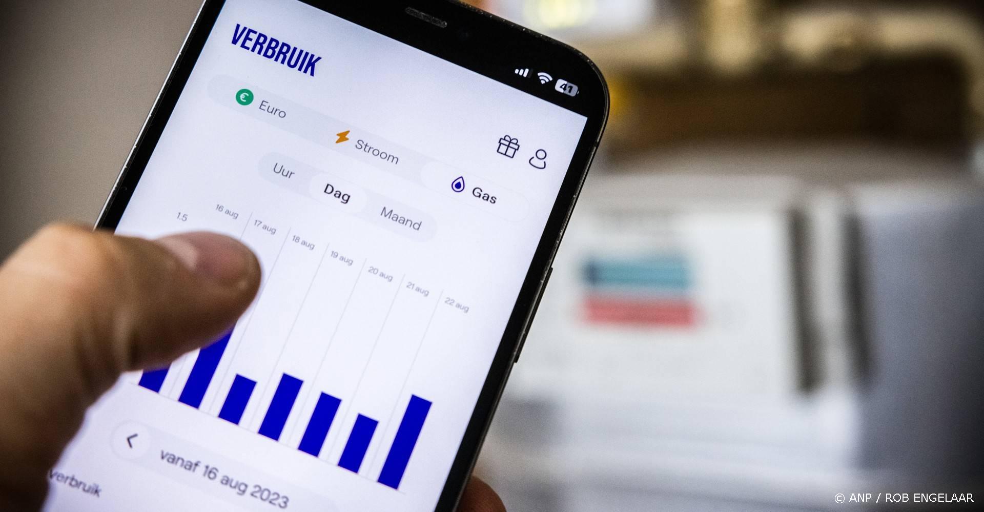 Inflatie daalt tot 2,9 procent in juni door lagere energieprijzen