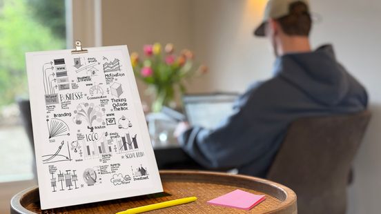 Studeren zonder kamer in Utrecht: HU start nieuwe hybride leerroute
