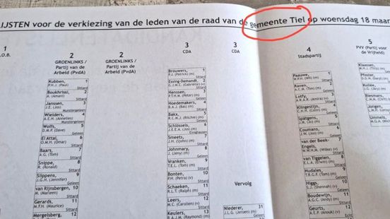 Kandidatenlijst in Sittard-Geleen verwijst per ongeluk naar... Tiel