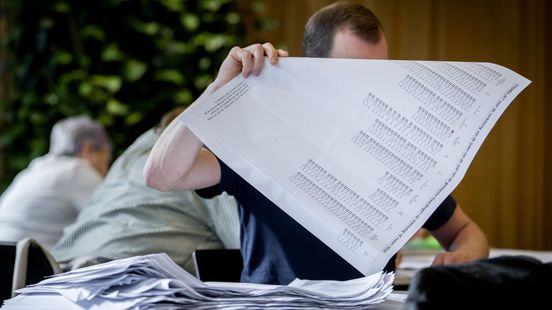 Stemmen worden opnieuw geteld in gemeente, verschil voor restzetel zou acht stemmen zijn